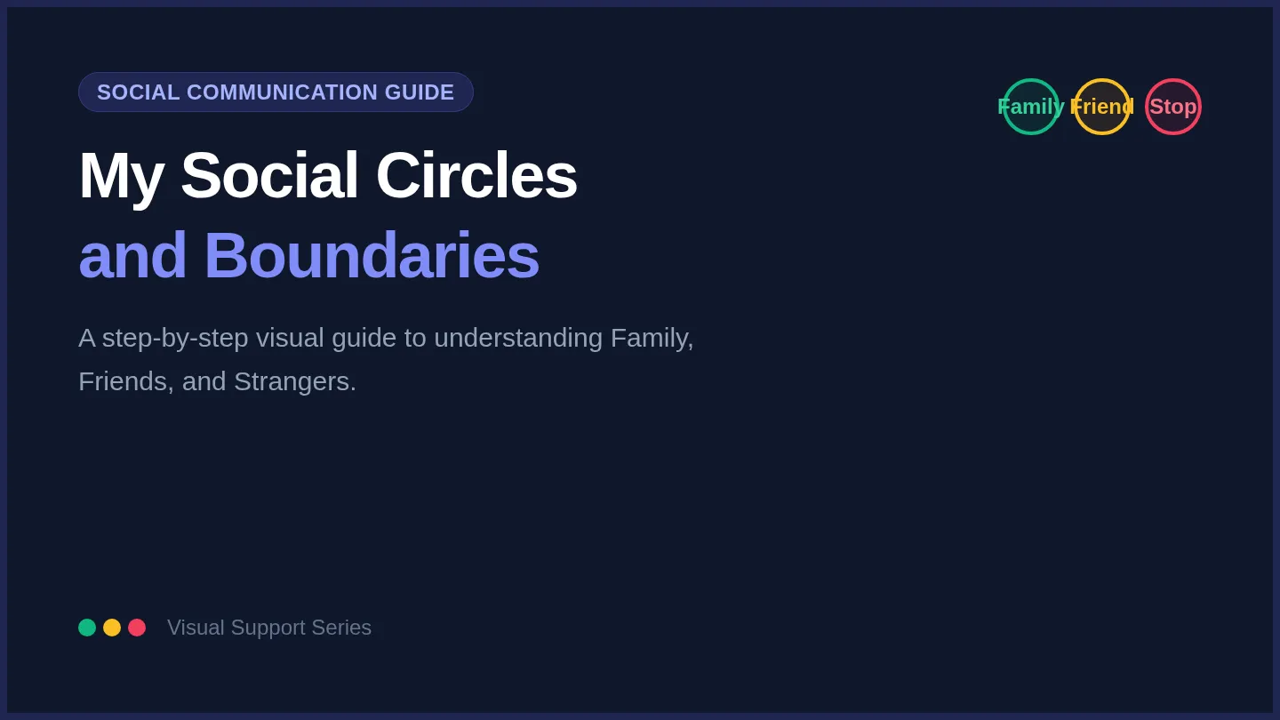 Circle Rules Slides