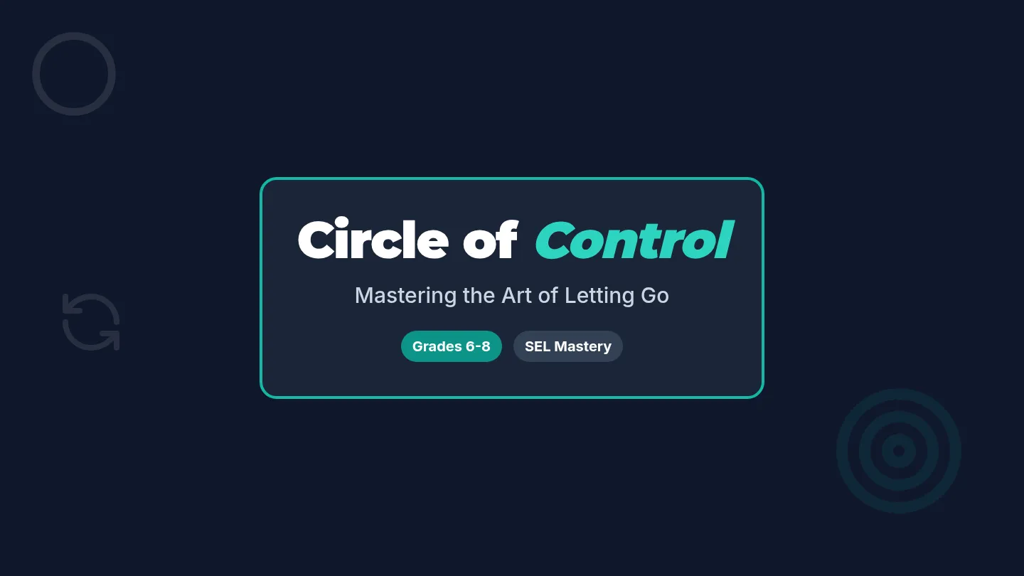Circle of Control Slides