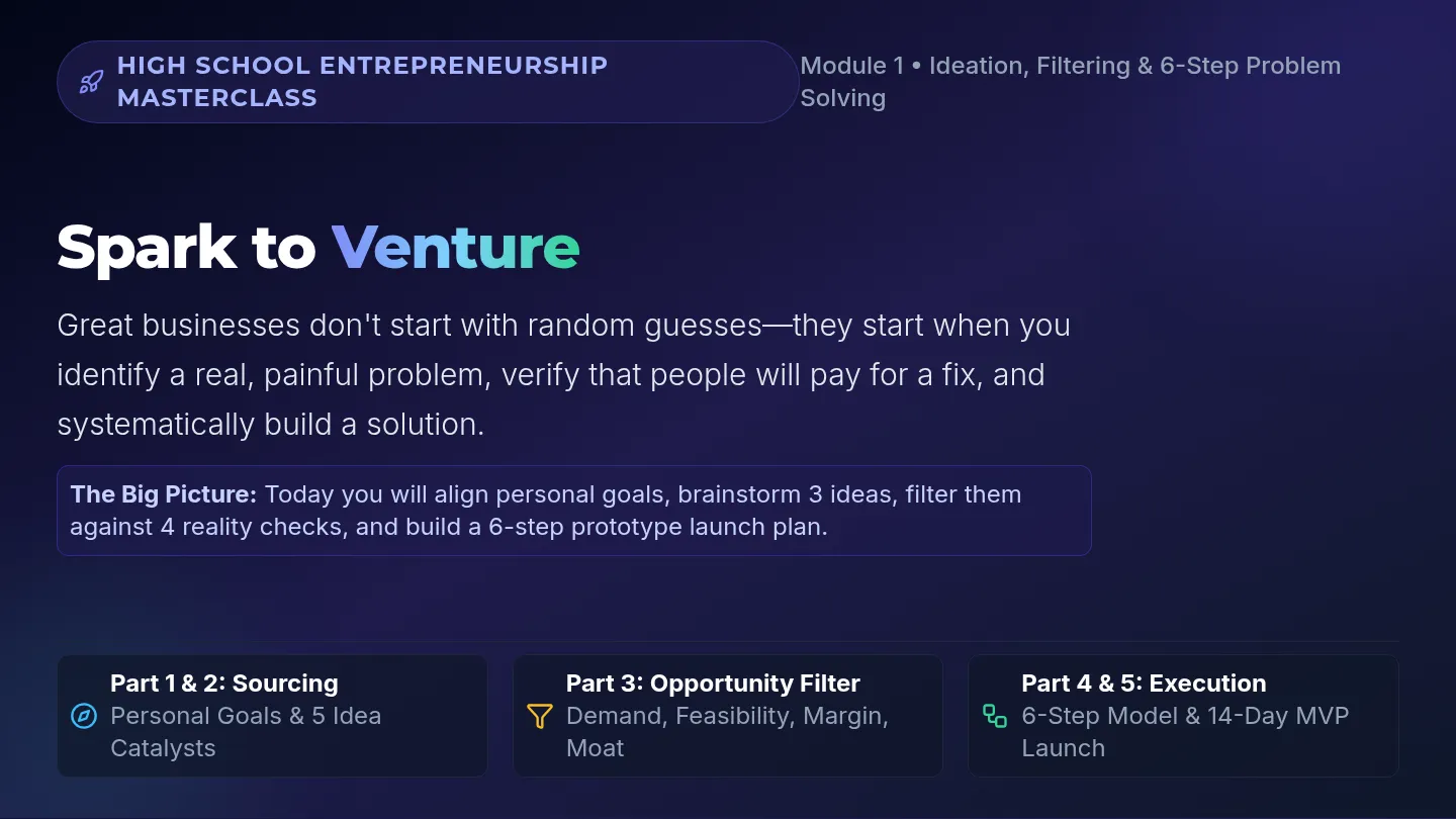 Spark to Venture Slides