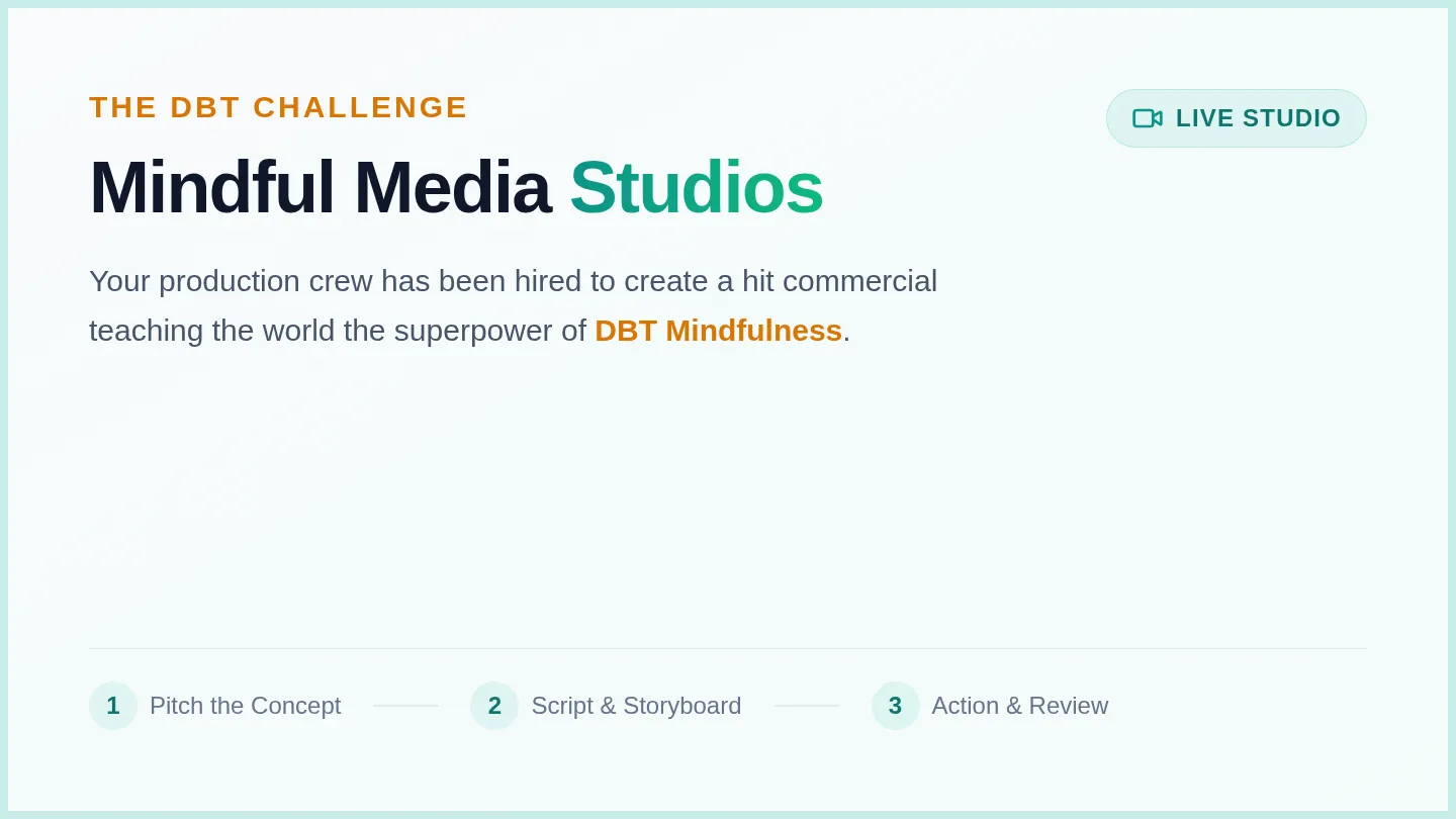 Mindful Creators Slides