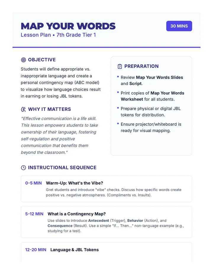 Map Your Words Lesson Plan