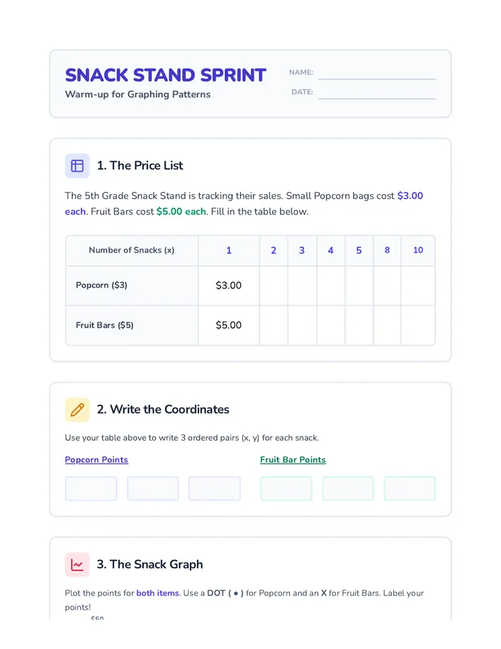 Snack Stand Warmup Expanded Worksheet