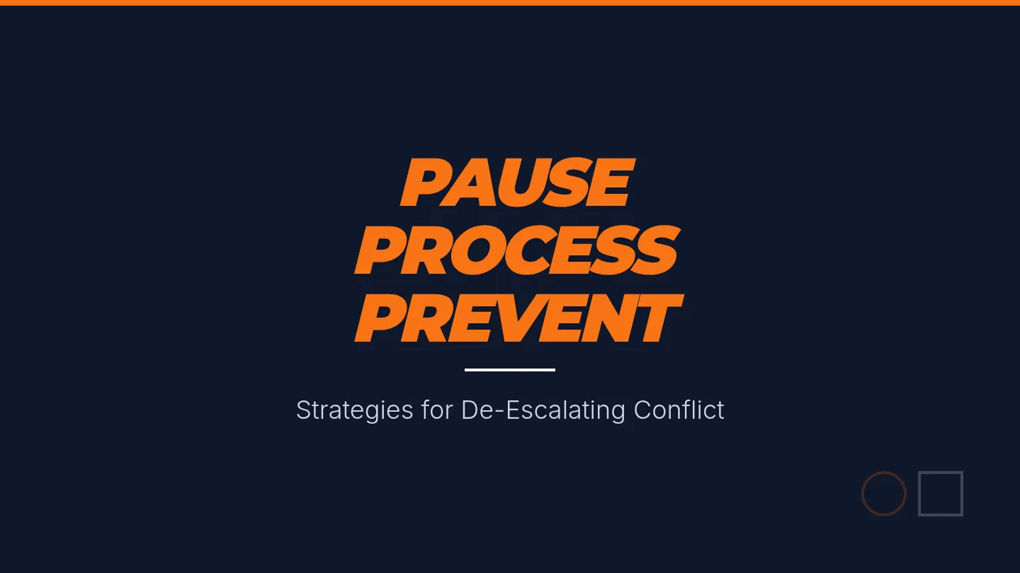 Pause Process Prevent Slides