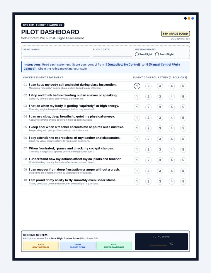 Pilot Dashboard Assessment