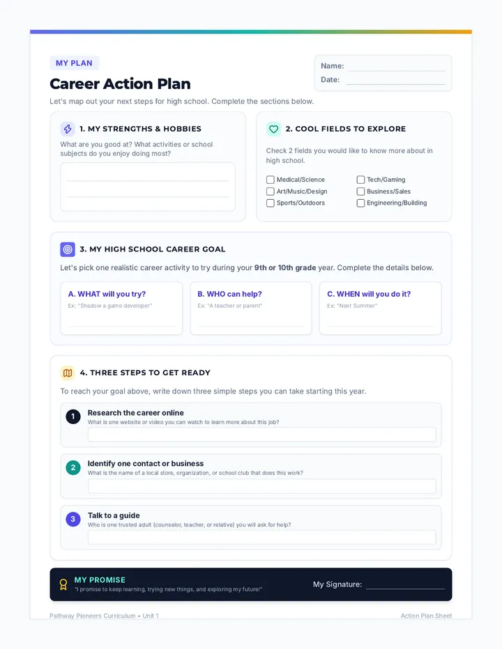 Career Action Plan Worksheet
