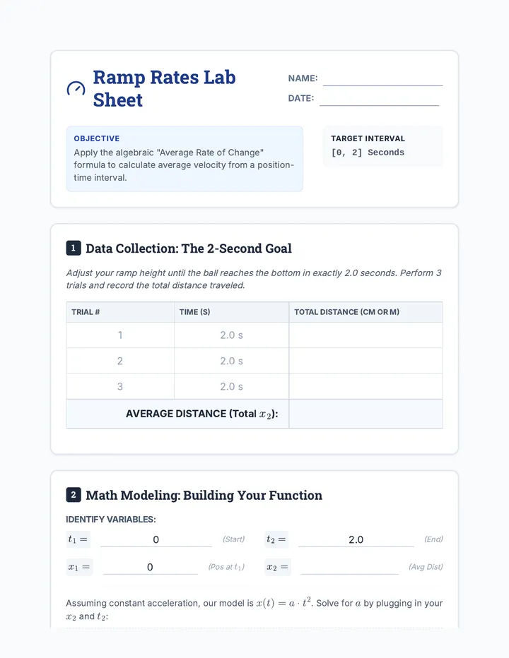 Ramp Rates • Lesson • Lenny.com