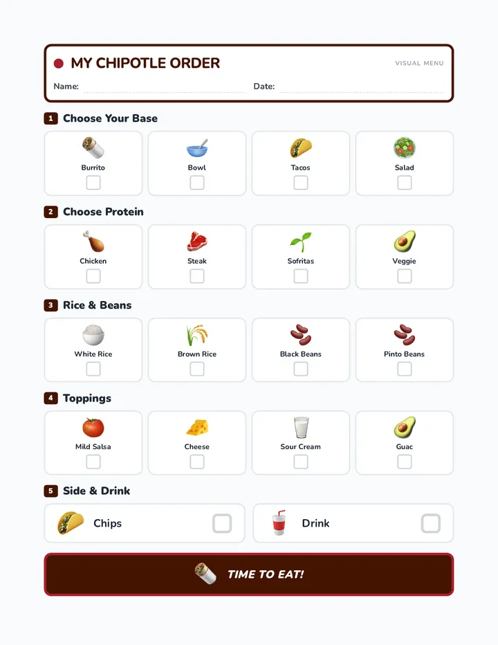 Chipotle Order Checklist