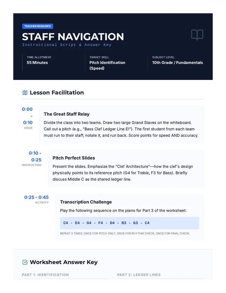 Staff Navigation Teacher Guide