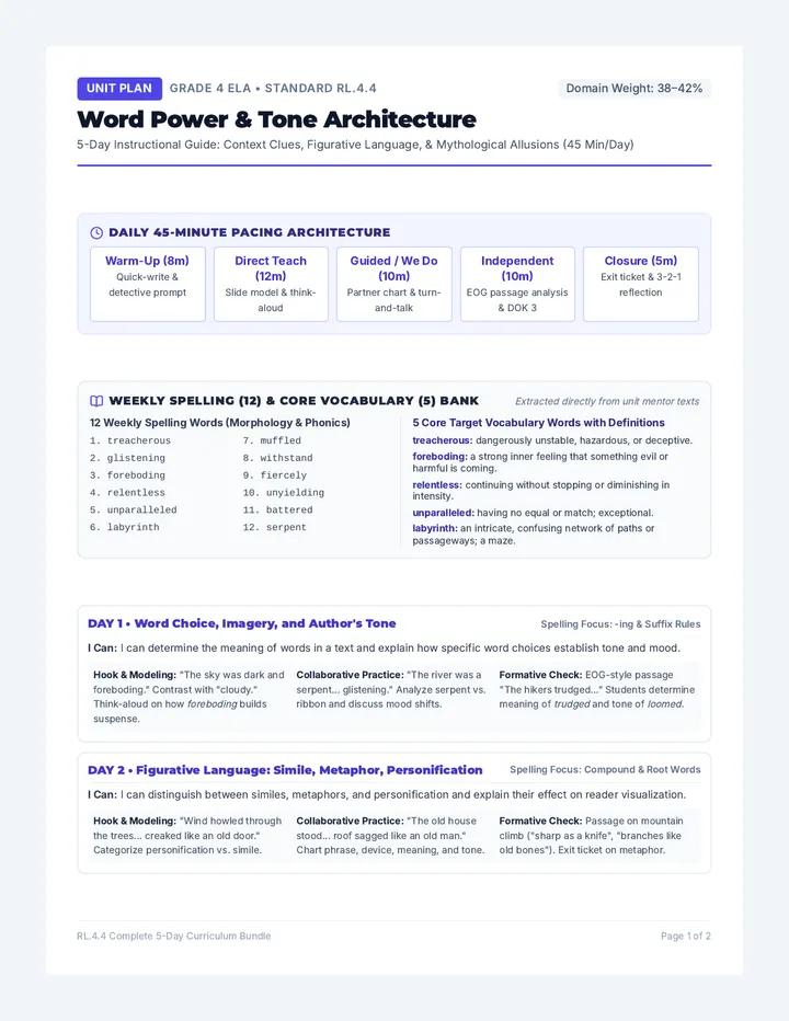 Word Power Lesson Plan