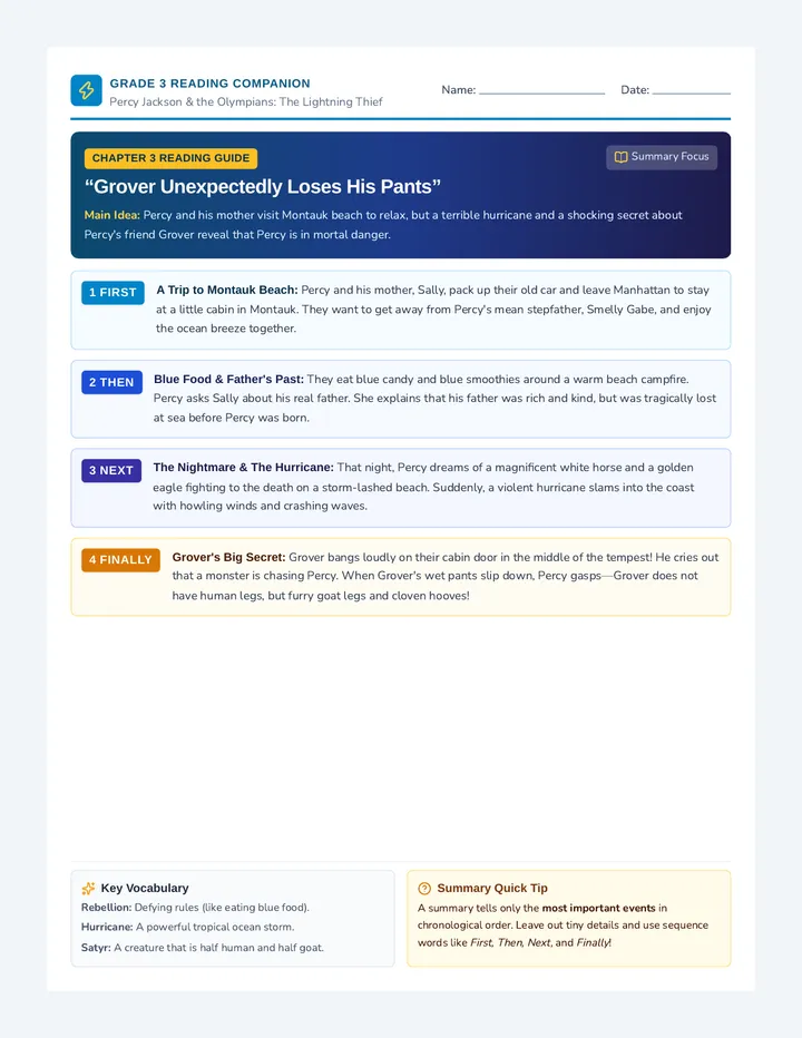 Lightning Summary Activity Sheet