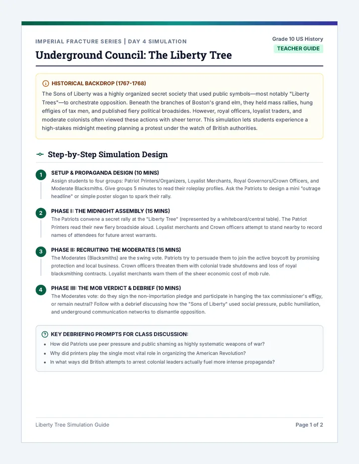 Liberty Tree Simulation Guide