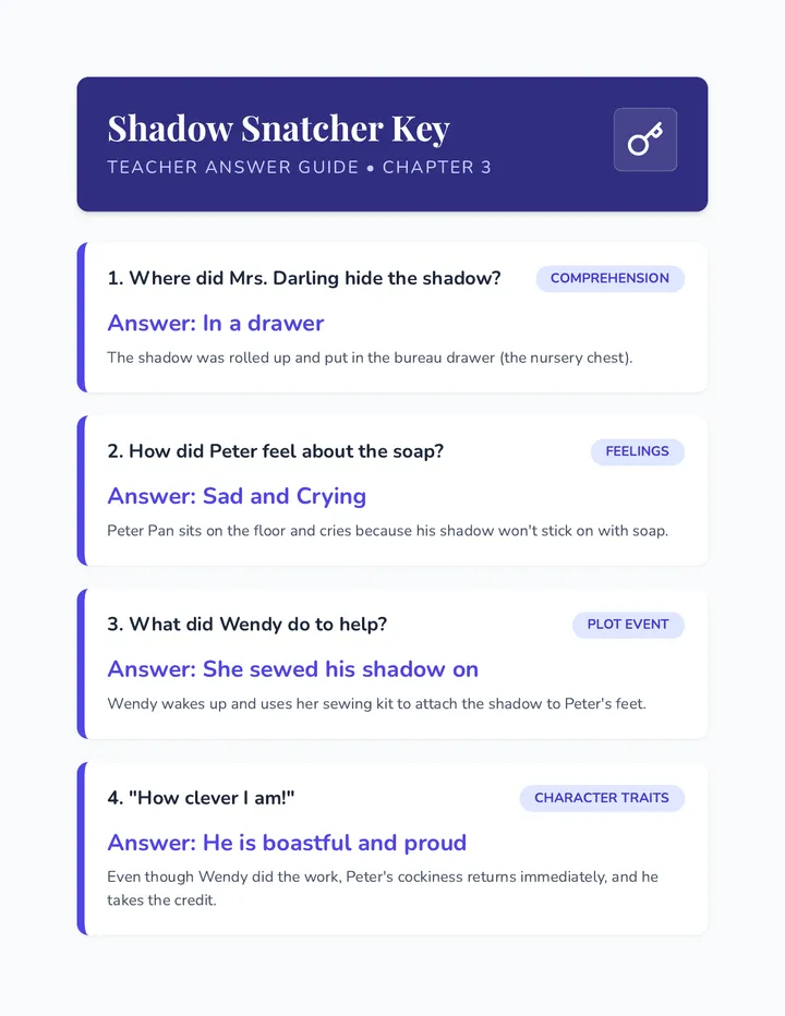 Shadow Snatcher Key