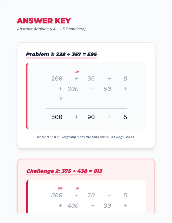 Abstract Addition Answer Key