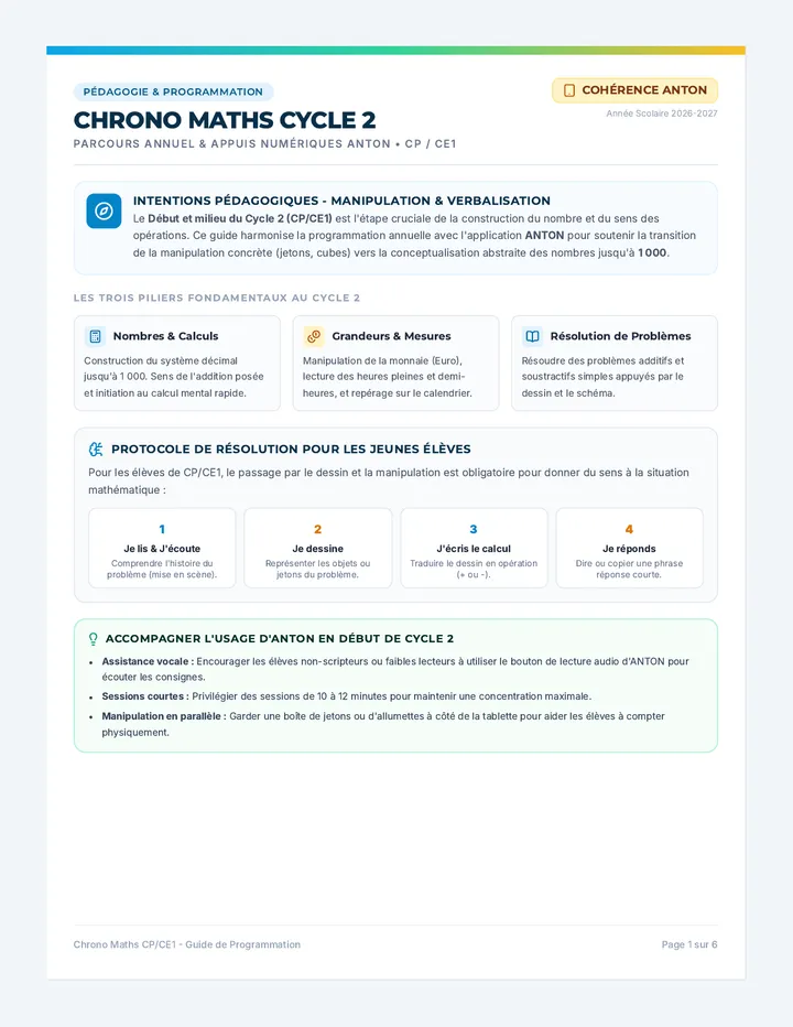 Chrono Maths Début Cycle 2 Planning Guide