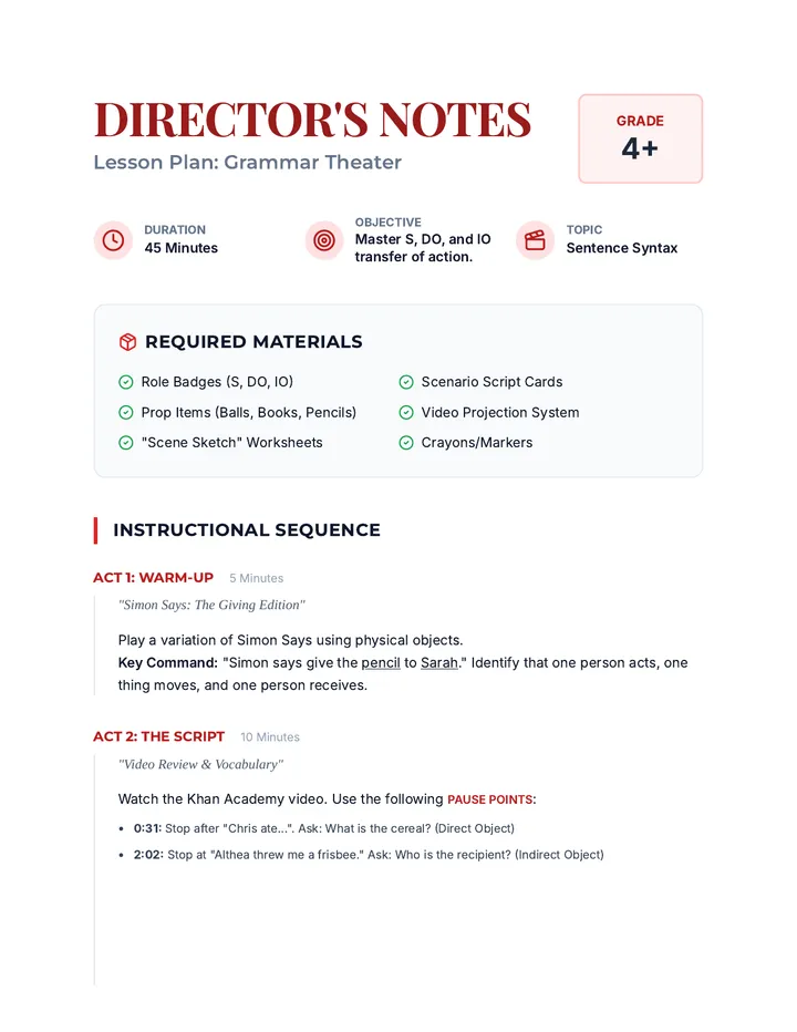 Grammar Theater Lesson Plan Teacher Guide