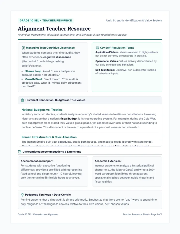 Alignment Teacher Resource