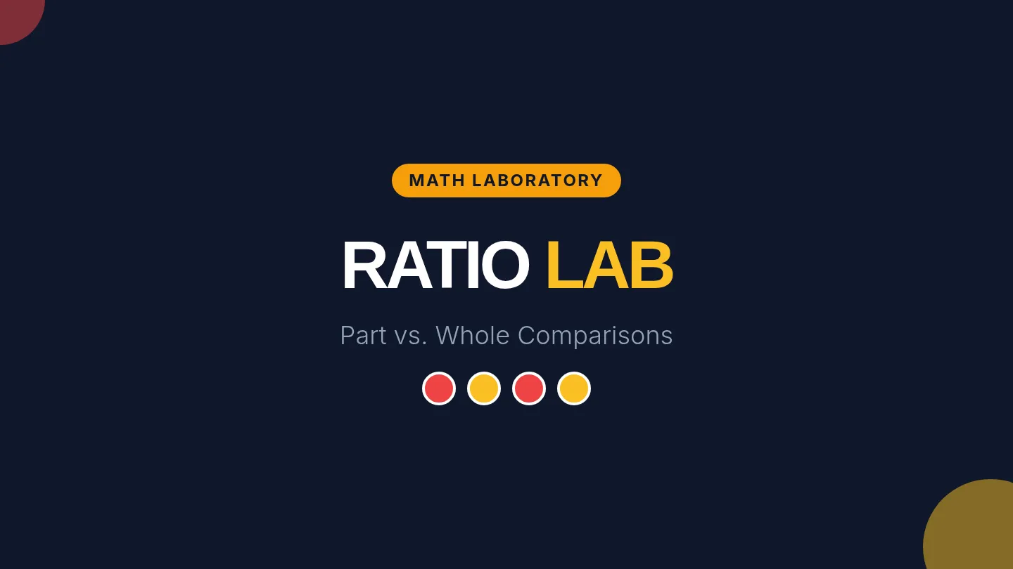 Ratio Lab Slides
