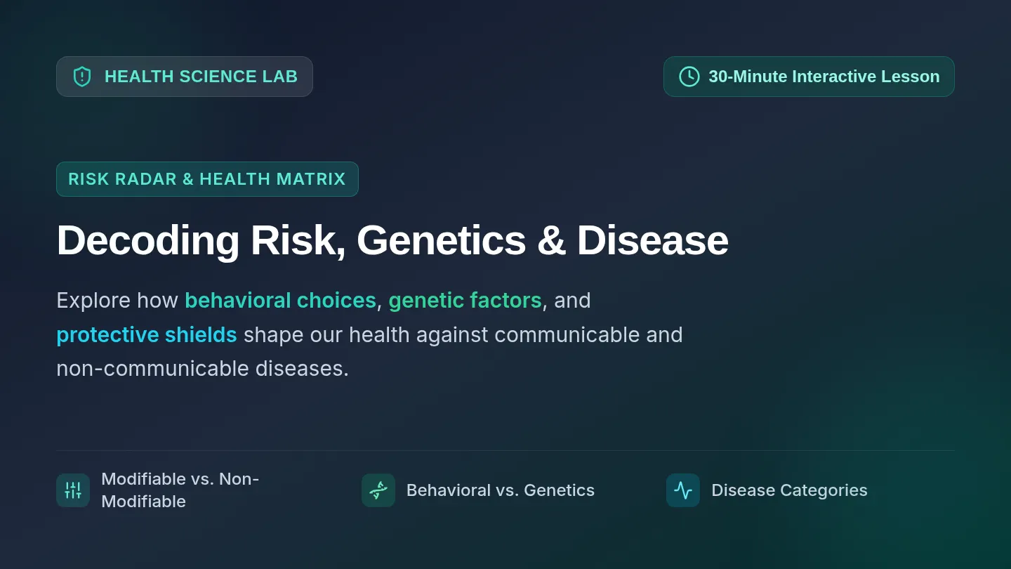 Health Radar Presentation