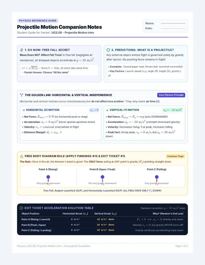 Projectile Motion Companion Notes