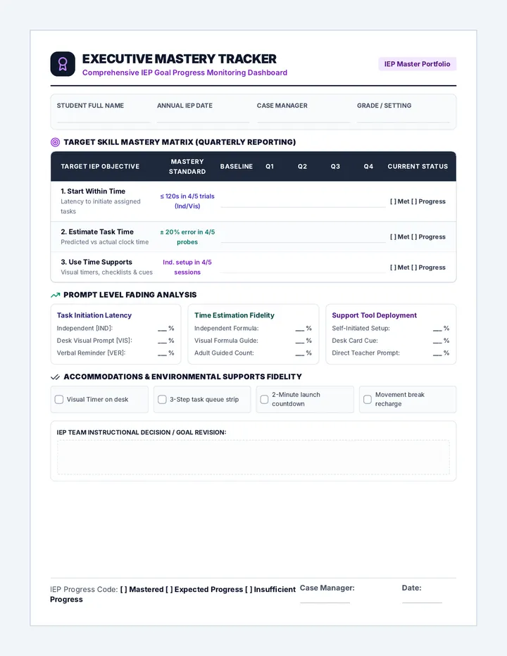 Executive Mastery Tracker