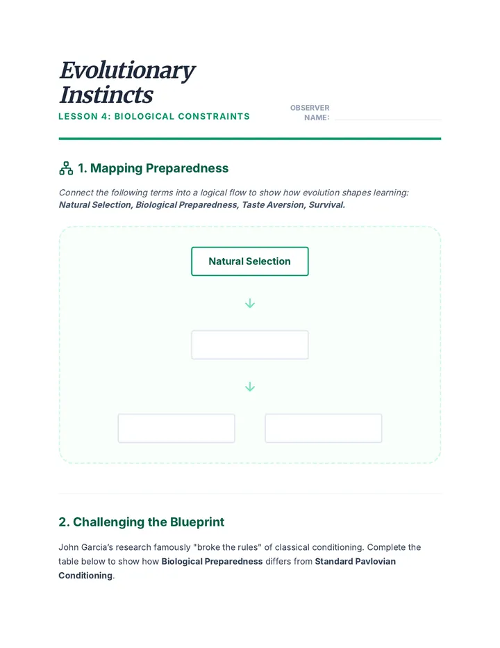 Evolutionary Instincts Worksheet