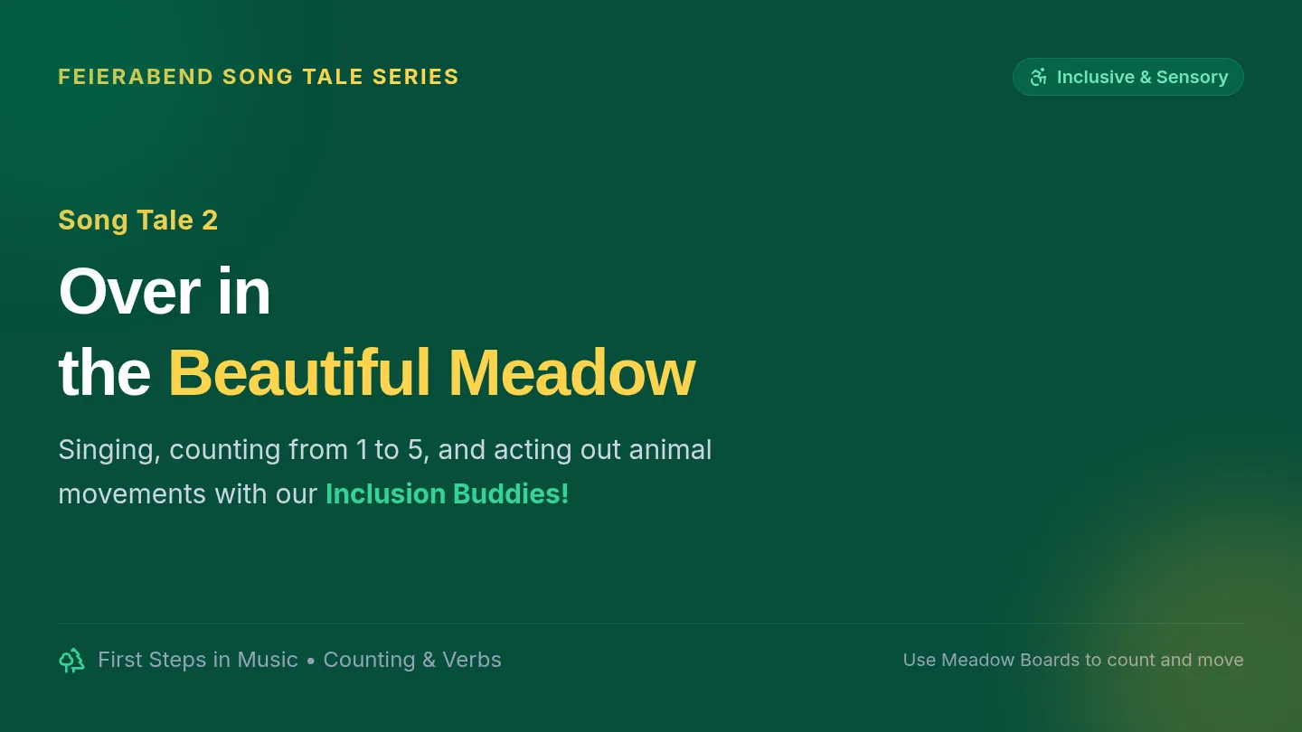 Meadow Visual Slides