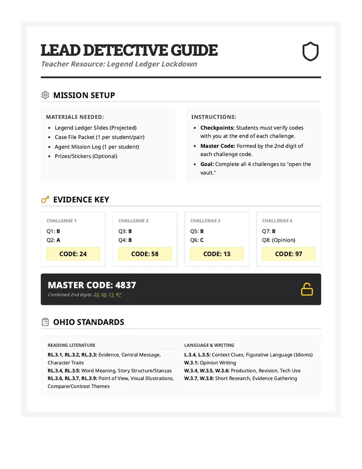 Lead Detective Guide