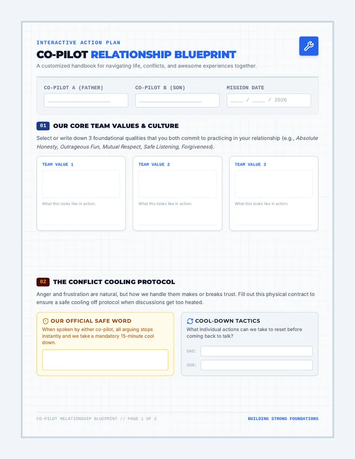 Co Pilot Relationship Blueprint