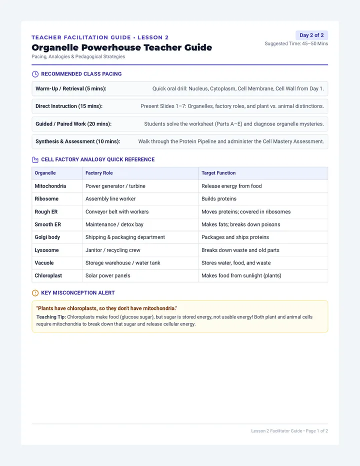 Organelle Powerhouse Teacher Guide