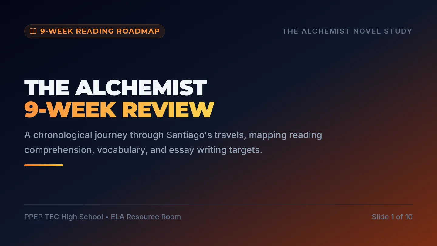 Alchemist Novel Slides