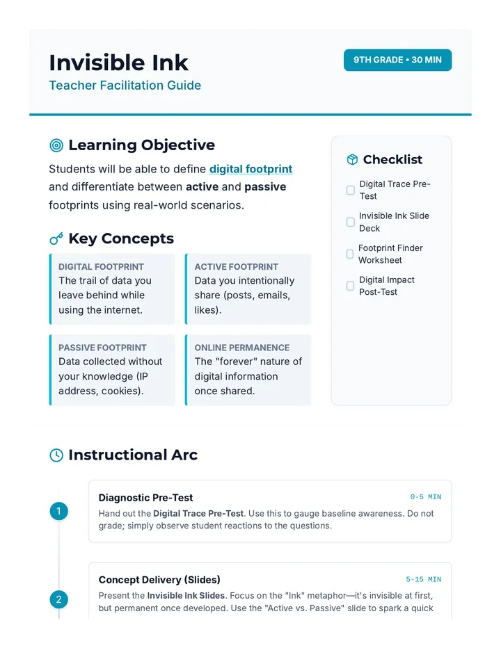 Invisible Ink Teacher Guide