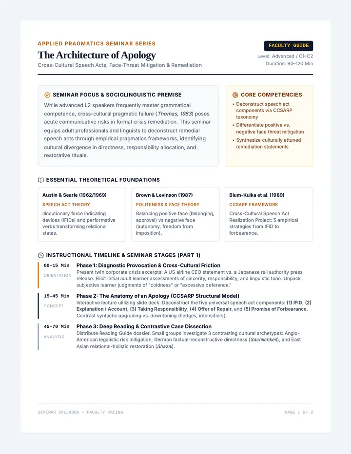 Apology Architecture Lesson Plan