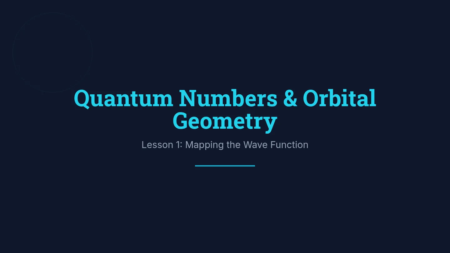 Orbital Geometry Slides