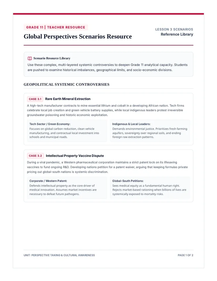 Global Perspectives Scenarios Resource