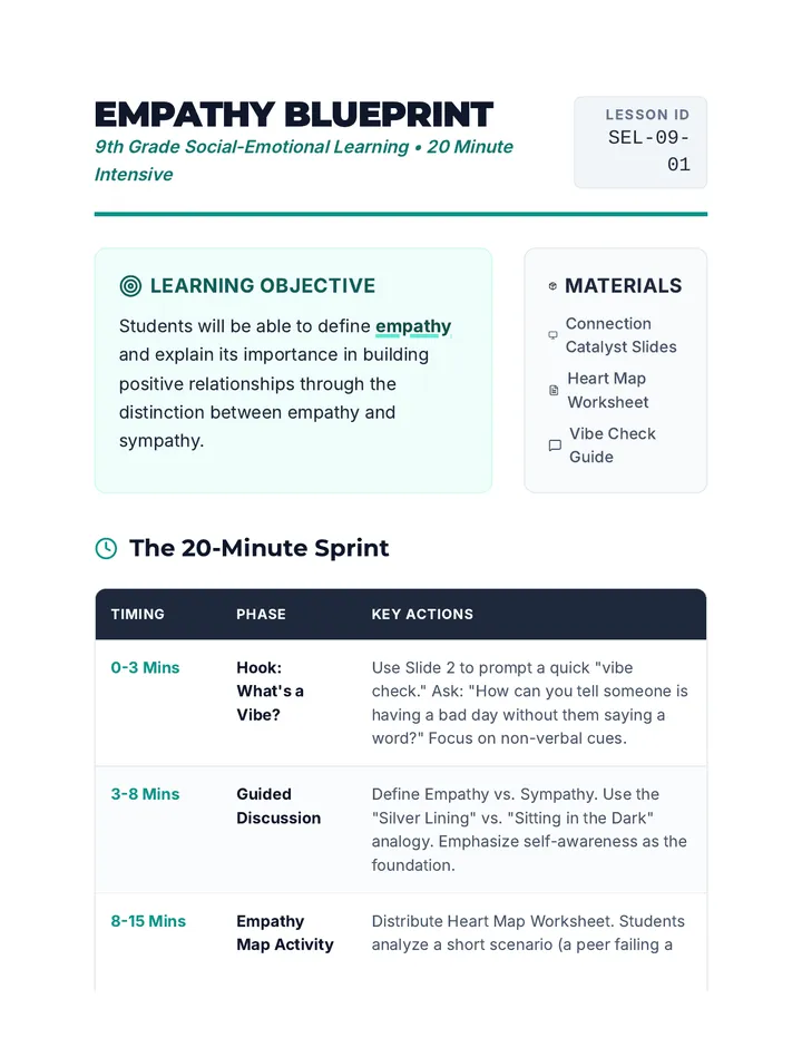 Empathy Blueprint Lesson Plan