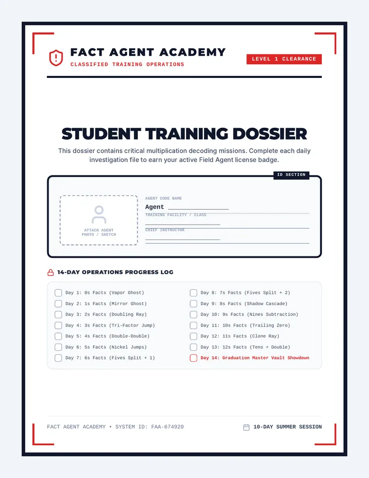 Academy Student Workbook