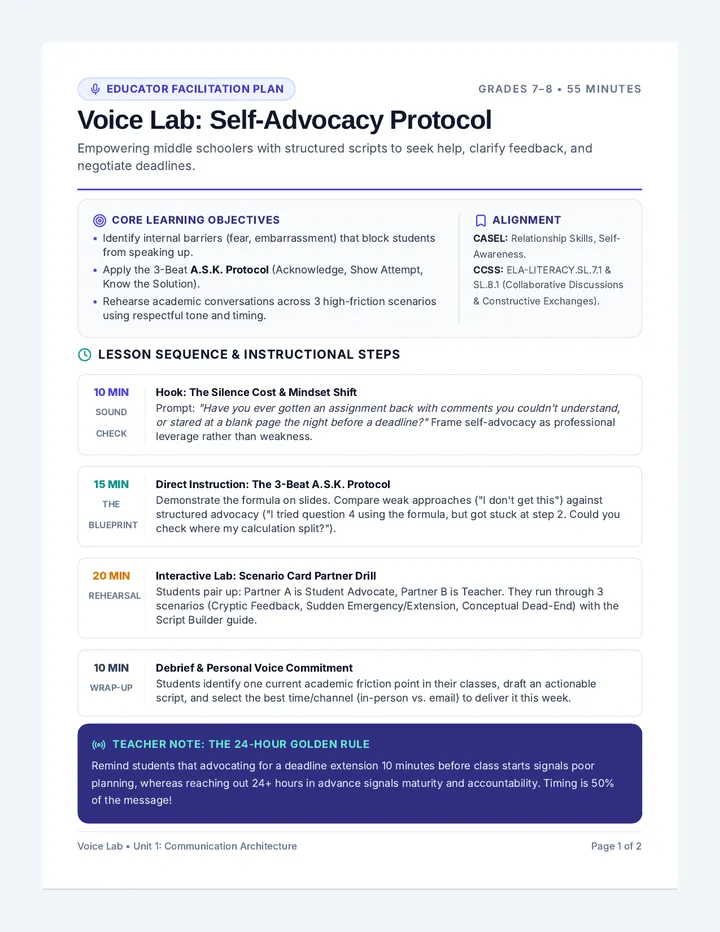 Voice Lab Lesson Plan