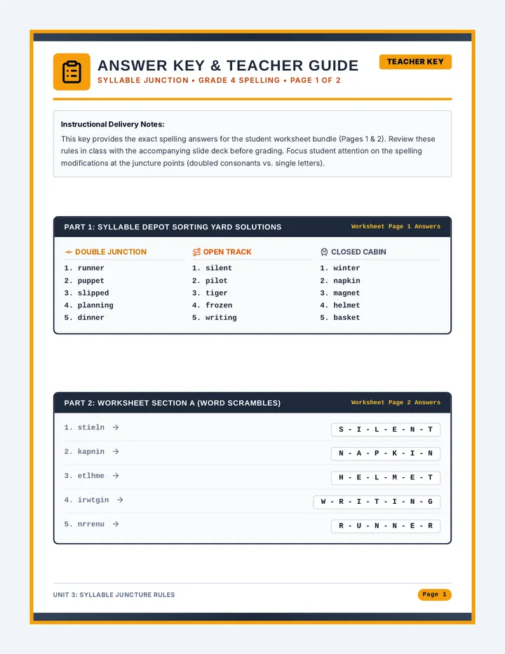 Syllable Junction Answer Key