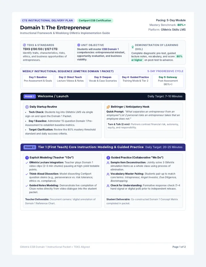 ESB Domain One Lesson Plan