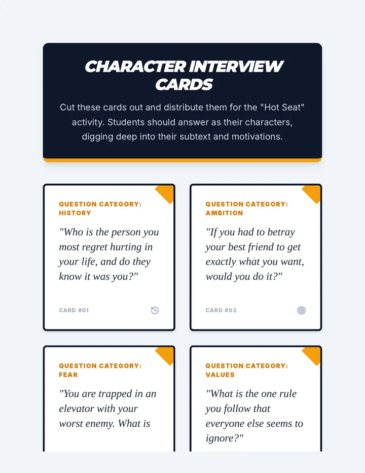 Character Interview Cards Activity