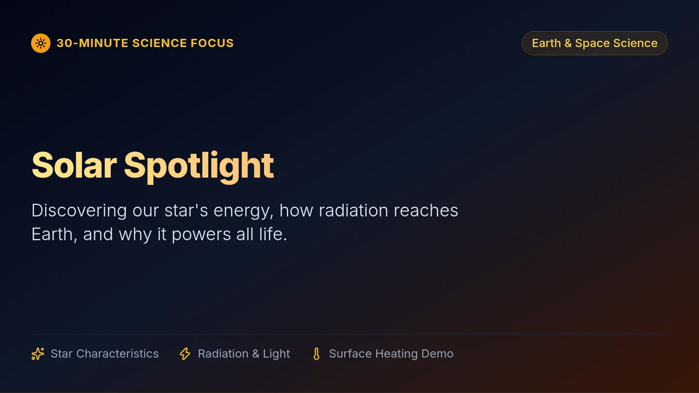 Solar Spotlight Slides