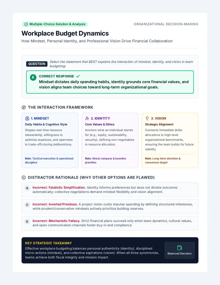 Budget Dynamics Study Guide
