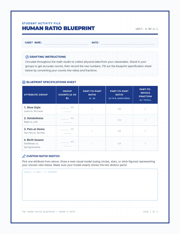 Human Ratio Blueprint Activity