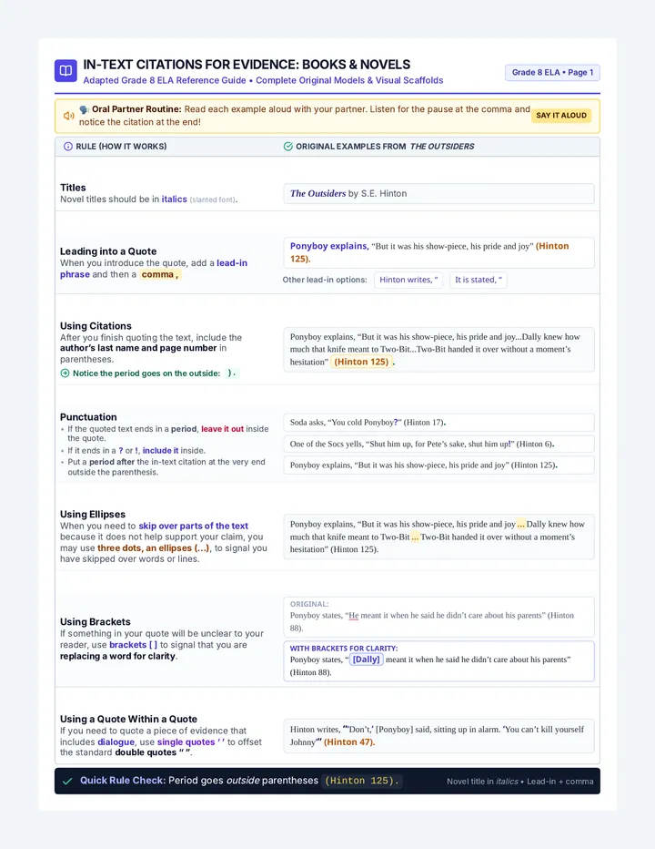 Evidence Citation Adapted Guide