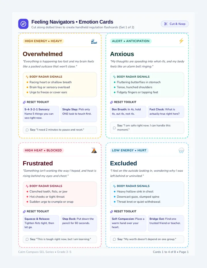 Feeling Navigators Card Set