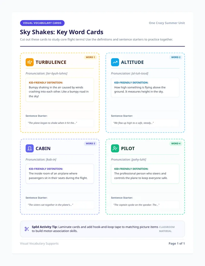 Sky Shakes Vocabulary Cards