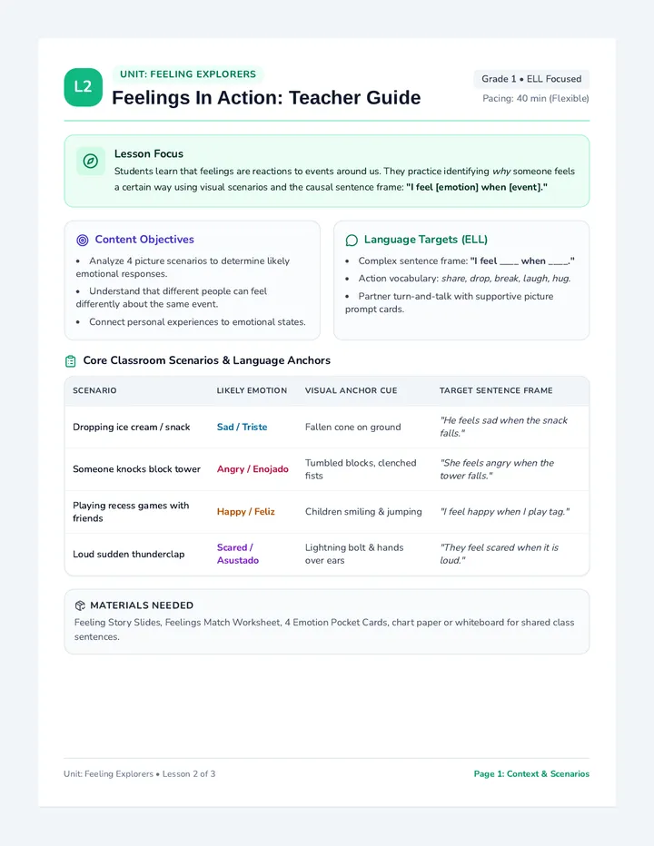 Feelings In Action Lesson Guide