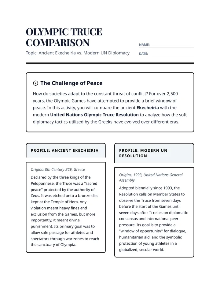 Olympic Truce Comparison Worksheet Plus Outline Plus Clean Instructions