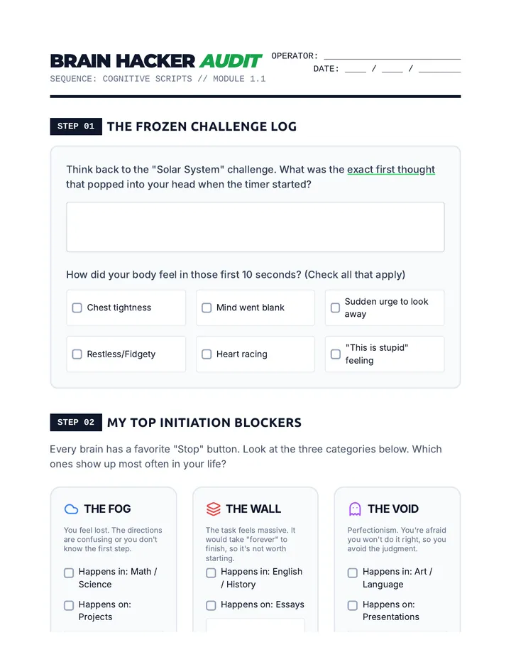 Initiation Map Worksheet