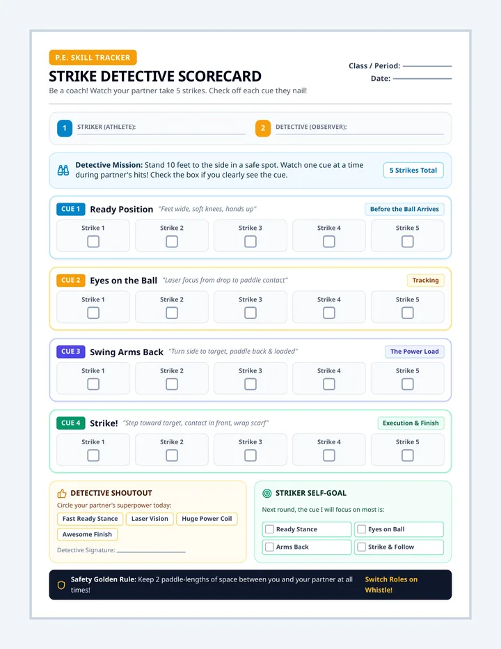 Strike Detective Peer Scorecard